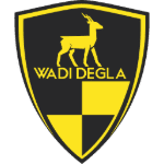 وادي دجلة